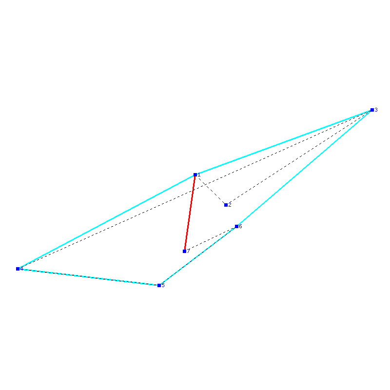Flugauswertung